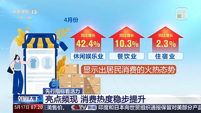 一些文字和图案 AI 生成的内容可能不正确。