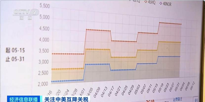 一些文字和图片的手机截图 AI 生成的内容可能不正确。