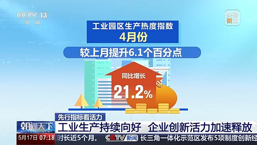文本 AI 生成的内容可能不正确。